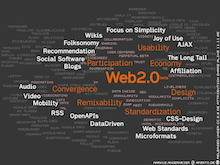 web-20-wordcloud